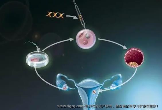曾经有过流产经历，做泰国代孕有没有影响？